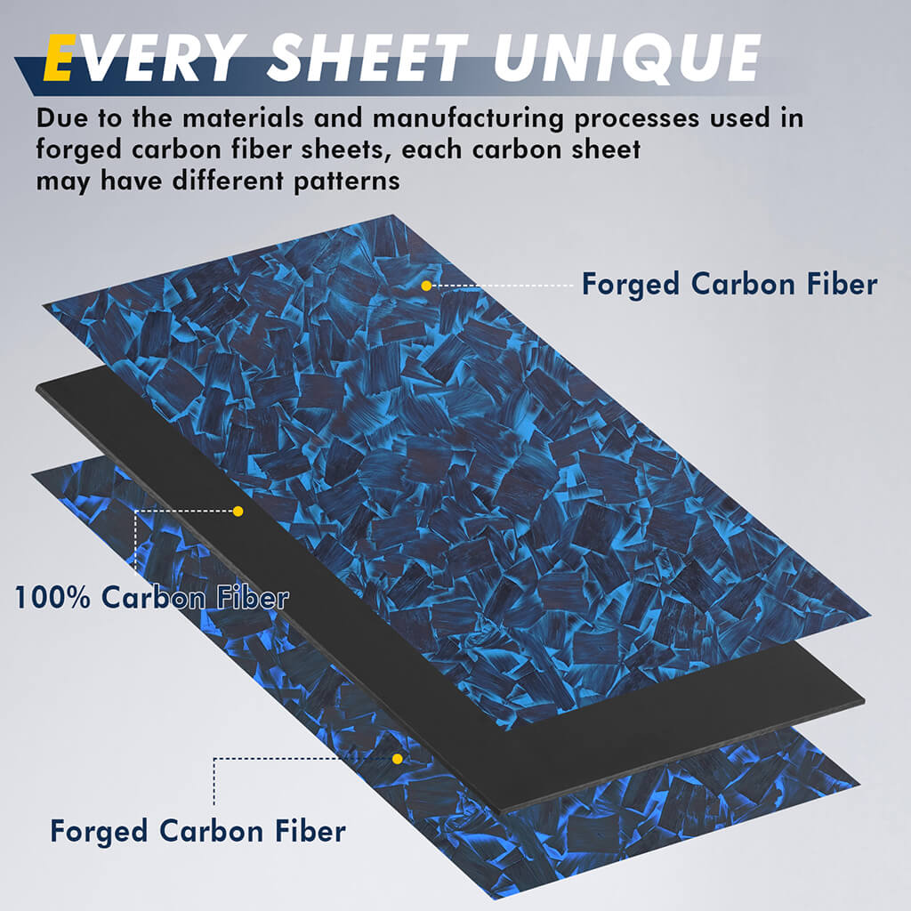 Colored Carbon Fiber Sheet, Forged Pattern Carbon Composite Laminate Plate-Medium Sizes