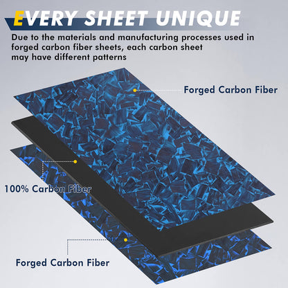 Colored Carbon Fiber Sheet, Forged Pattern Carbon Composite Laminate Plate-Large Sizes